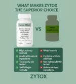 Zytox Focus Elixir Nootropic Brain Supplement for Focus, Memory, Mental Clarity & Energy, Ashwagandha, Ginkgo, Siberian Ginseng, L-Theanine, Adaptogenic Brain Support,60 Vegan Capsules - Image 4