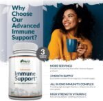 Immune Support - Vitamin C 1200mg and Zinc 40mg & Vitamin D3 1000IU - 180 Vegetarian Capsules - 3 Month Supply - Made in The UK - Nu U Nutrition - Image 4