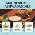 Magnesium Ashwagandha | Stress Relief & Rest for Adults | Relax, Reset, Support Calm Mood & Muscle Health with Magnesium Citrate & Oxide 400 mg + Ashwagandha 500 mg | Calming Supplements | 120 Ct - Image 4