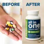 MultiSupp All-in-One Multivitamin for Men & Women | 28-in-1 Daily Vitamins & Minerals | Immune, Energy & Focus Support | High-Strength Multivitamin Tablets for Men & Women | Made in The UK - Image 4