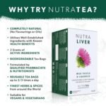 Nutra Tea NUTRALIVER - Liver Support Tea - Liver Detox Tea, Providing A Liver Cleanse, Detox And Repair - 20 Individual Wrapped Bags - Herbal Infusion,(1 Pack) - Image 4