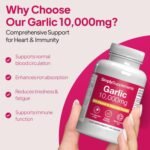 High-Strength Odourless Garlic Capsules | Supports Heart, Normal Blood Circulation & Immune Health | with Vitamin C, Iron & Thiamine | Vegan Friendly | 180 Capsules = 3 Months’ Supply | UK Made - Image 3
