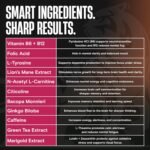 Tiger Mind Rush Nootropics Brain Supplement with Vitamins B12, B6, Folic Acid (B9), Lion's Mane, Ginkgo Biloba & More | For Energy, Focus & Memory Functions | Non-GMO, Vegan, Made in the UK, 120 Count - Image 5