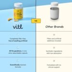 Vitl Rise & Energise Energy Boosting Supplement - 30 Vegan Capsules - with B Vitamins, Vitamin C & Korean Ginseng - Tiredness & Fatigue Fighting Minerals to Normalise Energy Metabolism - Image 5