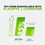 Nutritional Supplement - Turmeric, Vitamin C, Acai & Ginger Root Complex - 120 Capsules for Daily Wellness - Vegetarian Formula - Image 4