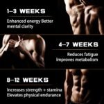 Shilajit Himalayan Organic Resin,50g Gold Grade 100% Pure Himalayan Shilajit with Fulvic & Humic Acid & 85+ Trace Minerals Complex for Energy, Strength & Immunity for Men & Women (50g) - Image 3