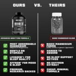 Beast | Big Z Magnesium Sleep Support Supplement with Superior Magnesium Glycinate (Bisglycinate & Gluconate Complex) Plus Zinc | 90 Tablets - Image 4