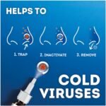 Vicks Nasal Spray For Blocked Nose, First Defence, Relief Of Cough Cold And Flu Like Symptoms, Nose Spray Helps To Inactivate & Remove Cold Viruses, Blocked Nose Relief, Cold Virus Blocker, 15 ml - Image 5