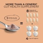 Inspiriko Organic Prebiotics for Gut Health - Award-Winning 10-in-1 Gut Health Powder with Superfoods, Inulin, Probiotics and Prebiotics. No Added Sugar, Made in UK, 180 Grams - Image 6