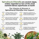 Organic Spirulina & Chlorella 400 Easy to Swallow Tablets - Natural Vitamins & Minerals - Broken Cell Wall, Pure 2000mg Daily Dose Supplement by Inner Vitality - Image 4