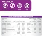 Active Iron Supplement 17 mg + Multivitamin for Women – Clinically Proven to Increase Energy & Reduce Tiredness – Gentle, Non-Constipating Iron + Women’s Multivitamin – 30 Capsules + 30 Tablets - Image 6