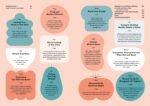 Vegan Savvy: The expert's guide to nutrition on a plant-based diet - Image 4