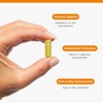 Metagenics Immune Protect - Immune Support Supplement - with Vitamins C and D, Minerals Zinc and Selenium & Quercetin - 60 Capsules - Image 4