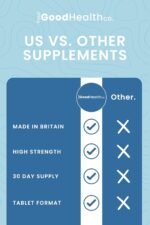 Your Good Health Co – Vitamin B12 | Vegan | High Strength Formula | Support Energy Production and Reduce Tiredness & Fatigue | Tablet | 30 Day Supply - Image 5