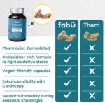 fabÜ Shrooms Immune - Mushroom Immune Support & Energy Booster with Chaga & Cordyceps Plus Vitamin D - Natural Defence Support Supplement - Vegan Friendly for Daily Wellness (60 Capsules) - Image 6