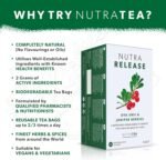 Nutra Tea NUTRARELEASE - Water Retention Tea |Bloated Stomach Tea - Natural Diuretic For Water Balance. With Dandelion Root, Cleavers & Uva Ursi - 20 Individual Wrapped Bags - Herbal Infusion (1 Pack) - Image 4