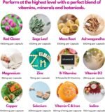 Nutripact Perimenopause & Menopause Support Supplement – 17-in-1 Complex - Herbal Extracts, Vitamins & Minerals - Formulated by Women’s Health Experts - 60 Vegan Capsules – Meno Pact Complete - UK - Image 4