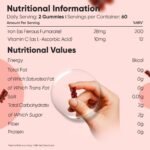 Iron Gummies - 28mg per Serving - 120 Gummies - with Vitamin C - 2 Months Supply - Natural Peach Flavour - 2 Per Day - Ferrous Fumarate Form - Vegan & Gluten-Free - Image 4
