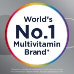 Centrum Advance 50+ Tablets Multivitamin & Mineral Supplements, with 24 essential nutrients, including vitamin D, C, Zinc, 100 ct - Image 5