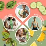 Karviva Organic Juice Cleanse Weight Control Pack – Prebiotic Detox with Sprouts, Aloe, Berries & Adaptogens, Ancient Herbal Remedy for Digestion, Immunity, Liver & Thyroid Health (6 BPA & Toxin-Free - Image 5