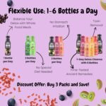 Karviva Organic Juice Cleanse Weight Control Pack – Prebiotic Detox with Sprouts, Aloe, Berries & Adaptogens, Ancient Herbal Remedy for Digestion, Immunity, Liver & Thyroid Health (6 BPA & Toxin-Free - Image 6