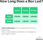 Equinutritive - No More Nerves - Calming Supplement For Horses - 100% Natural Ingredients (1 kg) - Image 2