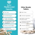 Love Mushrooms - Organic Lion's Mane Capsules - Deep Focus - 4000mg Capsule - Lions Mane Supplement for Memory and Focus Support - Vegan and Made in The UK - 30 - Image 5