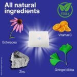 Immune Boost Patch, All-Natural Recovery Tonic Immunity Support Long-Lasting Zinc, Ascorbic Acid, Ginkgo Biloba, Faster Recovery from Illness, Vegan, Waterproof, Made in UK,15 Days’ Supply - Image 4