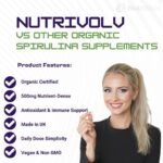 Nutrivolv Organic Spirulina 500mg Capsules | Natural Protein Source | Dietary Supplement | Immune Health | Natural Detoxifier | Antioxidant | Metabolism | Vegan | 60 Capsules - Image 4