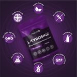 L Tyrosine 1100mg (Per 2 Capsule Serving) | 120 L-Tyrosine Capsules - 2 Months Supply | Supports Dopamine, Focus & Mental Clarity | Vegan, Non-GMO & UK Made - Image 4