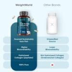 Pure Marine Collagen Supplements for Women & Men - 1200mg per Serving - 120 Capsules (Not Powder) - 2 Months Supply - Highly Bioavailable Type 1 & 3 Hydrolysed Collagen Capsules - Image 5