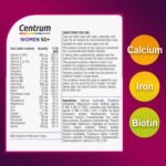 Centrum Women 50+ Tablets Multivitamin & Mineral Supplements, 23 essential nutrients including vitamin D, C, and Iron, 30 ct - Image 3