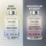 Triple Zinc Supplements for Men and Women - 25mg - with Natural Vitamin C - Zinc Picolinate, Bisglycinate and Monomethionine - 180 Capsules - 6 Months Supply - Image 9