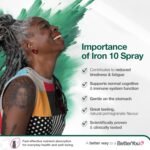 BetterYou Iron Supplement, High Strength Iron 10 Liquid Oral Spray for Men and Women, Fast-Acting to Support Energy & Immune System, Gentle on Stomach, Natural Pomegranate Flavor, 25ml - Image 3