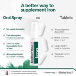 BetterYou Iron Supplement, High Strength Iron 10 Liquid Oral Spray for Men and Women, Fast-Acting to Support Energy & Immune System, Gentle on Stomach, Natural Pomegranate Flavor, 25ml - Image 5