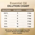 Plant Based Oregano Essential Oil – Cold Pressed Oregano Drops for Nail & Skin Care – Organic Essential Oil for Natural Immune Support, Detox & Cleanse - Image 7