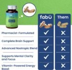 fabÜ Focus Brain Supplement with Lion's Mane Mushroom & Nutrients - Performance Support with Amino Acids, Choline & B Vitamins - Nootropic for Concentration (60 Capsules) - Image 5