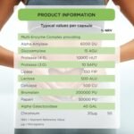 Healthspan Digestive Enzymes | 60 Capsules | Amylase | Lactase | Lipase | Protease | Added Chromium | Aids Digestion | Vegan - Image 6