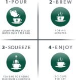 Nutra Tea NUTRALIVER - Liver Support Tea - Liver Detox Tea - Providing A Liver Cleanse, Detox And Repair - 40 Individual Wrapped Bags - Herbal Infusion (2 Pack) - Image 4