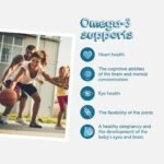 Vegan Omega 3 Supplement - High Strength 300mg DHA + 150mg EPA per Capsule - 1 Capsule a Day - Supports Heart, Brain, Joint Health - Plant-Based Omega 3 from Algae Oil - 2 Months Supply - Image 4