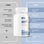 Adult Nootropic Capulses by KOBES | Nootropics Brain Supplements | Nootropics Brain Supplement | No fillers, Additives or Bulkers, Pure Active Ingredients | Brain Health Supplement - Image 4