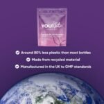 Women's Multivitamins & Minerals with Marine Collagen & Hyaluronic Acid – 26 Essential Vitamins, Minerals, & Botanicals – UK GMP Manufactured and Lab Tested - 60 Tablets (1 Month Supply) - Image 4