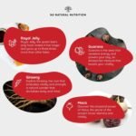 Royal Jelly, Maca Root and Ginseng. Energy Boost. Vitamin C to Strengthen The Immune System. Combats Fatigue and Boosts Physical Performance. Orange Flavor. 20 Vials. N2 Natural Nutrition - Image 5