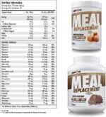 Per4m Meal Replacement Diet Shake Powder | High Protein Low Calorie Weight Loss Shake | Vegetarian Gluten Free Nutritionally Complete Slimming Drink | 30 Serving (1800g, Strawberry Creme) - Image 6