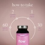 Flow by Soov - Women's Multivitamin Supplement - Hormonal Balance, Skin & Cognitive Support - Vegan & UK Manufactured - Image 3