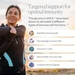 AHCC Food Supplement by Papillex - Maximum Strength - Immune Support - 20+ Human Research Studies - from Shiitake Medicinal Mushrooms - 60 Veggie Caps(1 Pack) - Image 4