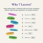 UPSA x Nourished 7-in-1 Immunity Gummies for Adults - Vegan Multivitamin Gummy with Vitamin C, D, E, Zinc, Iron, Selenium - Immune System Booster, Vitamins for Men & Women - 30 Vitamin Gummies - Image 4