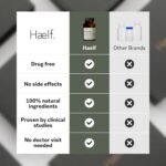 Melve Mental Booster (30 Days) – 100% Natural Ingredients – Plant-Based Solution with Vitamins, Minerals, Korean Ginseng and Ginkgo Biloba – Specially Developed and Coordinated Formula - Image 4