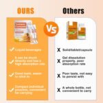 Turmeric Liquid with Black Pepper & Ginger - High Strength Curcumin Supplements - Easy Swallow Liquid Drink - Immune System Booster - Natural Energy Drink - No Added Sugars, Vegan - 1 Month Supply - Image 4