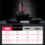 Turkesterone Capsules - 1500mg Per Serving - Vegan 60 Capsules - Natural Supplement for Muscle Strength, Endurance, and Recovery – Plant-Based Support for Men’s Fitness, Performance & Active Lifestyle - Image 6